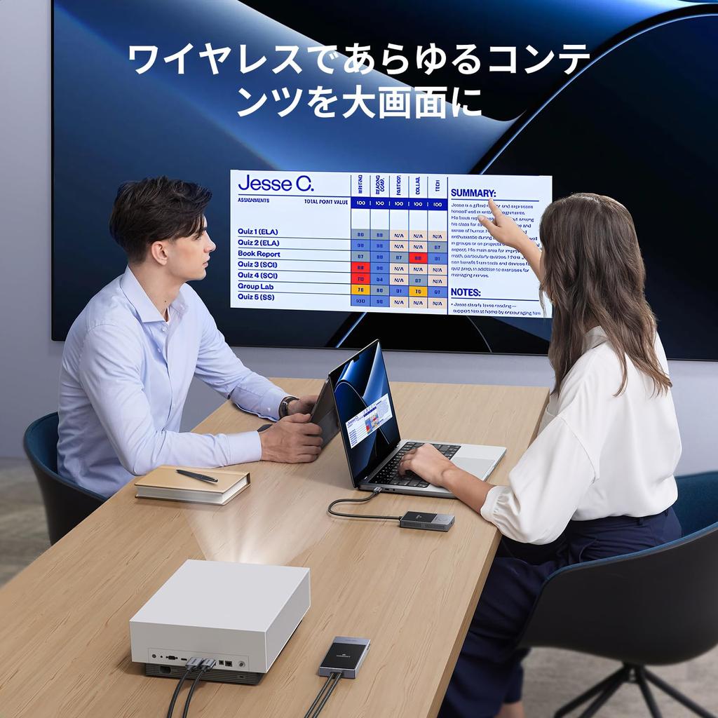 UGREEN Kabelloser HDMI-Sender und -Empfänger PD60W RX HDMI 5G WiFi, kompatibel mit 1080P@60Hz Smartphones, Computern, Kameras usw.