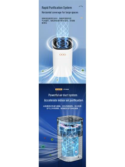 Air Purifier with Negative Ion for Home: Removes Formaldehyde, Secondhand Smoke, and Odors – Ideal for Mother and Baby