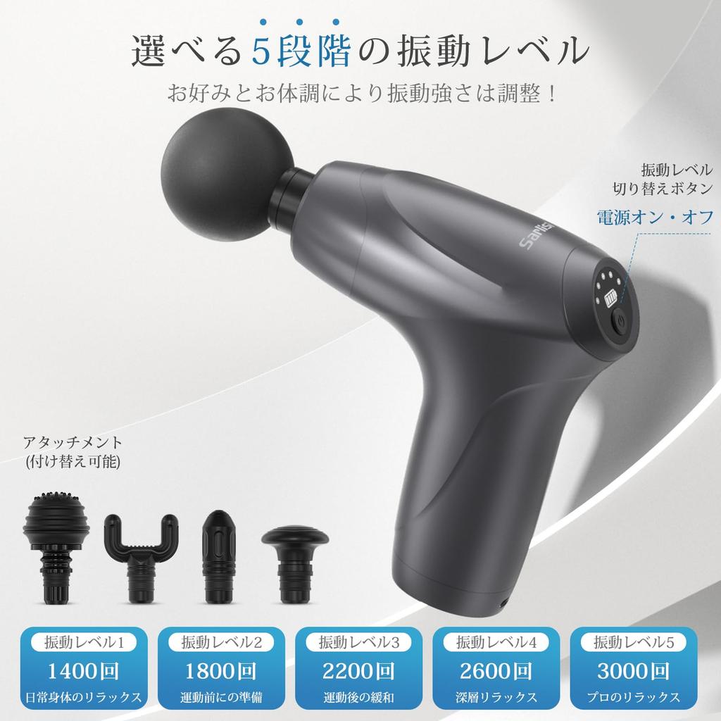 Myofascial Release Gun Latest Handy Electric Myofascial Release Gun with 5 Powerful Vibration Popular for Myofascial Large Capacity Hours of