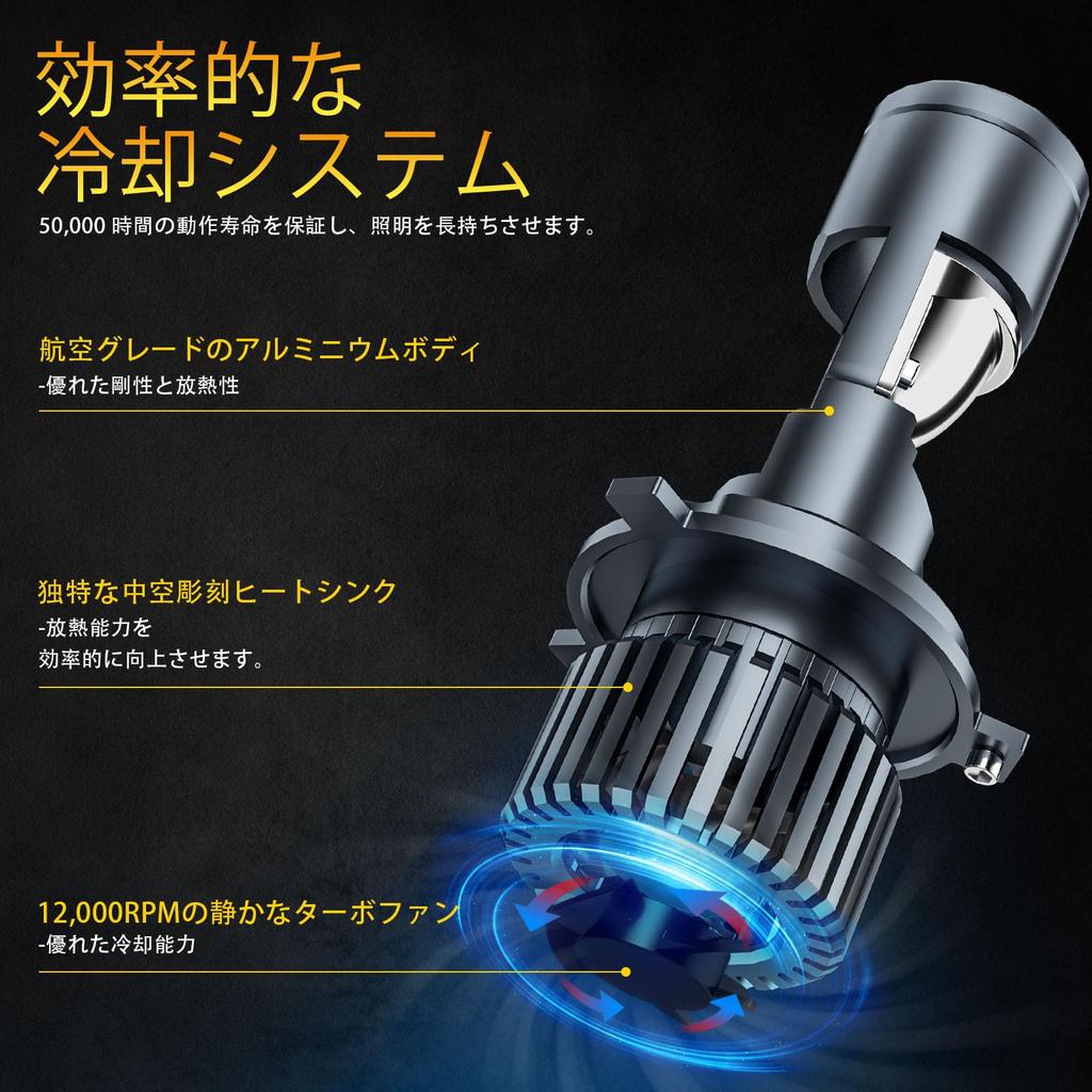 AILEO H4 Car LED Projector with Lens, Headlight, Hi/Lo Switching, Explosive Light, 6,500 K,