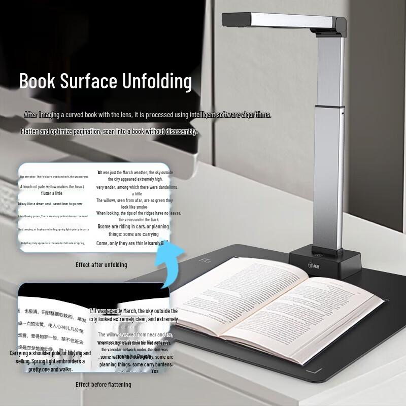 Comet High-Speed Document Camera & Scanner CN plug (adapter included)