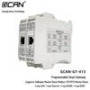 GCAN Programmable Industrial Gateway and Converter