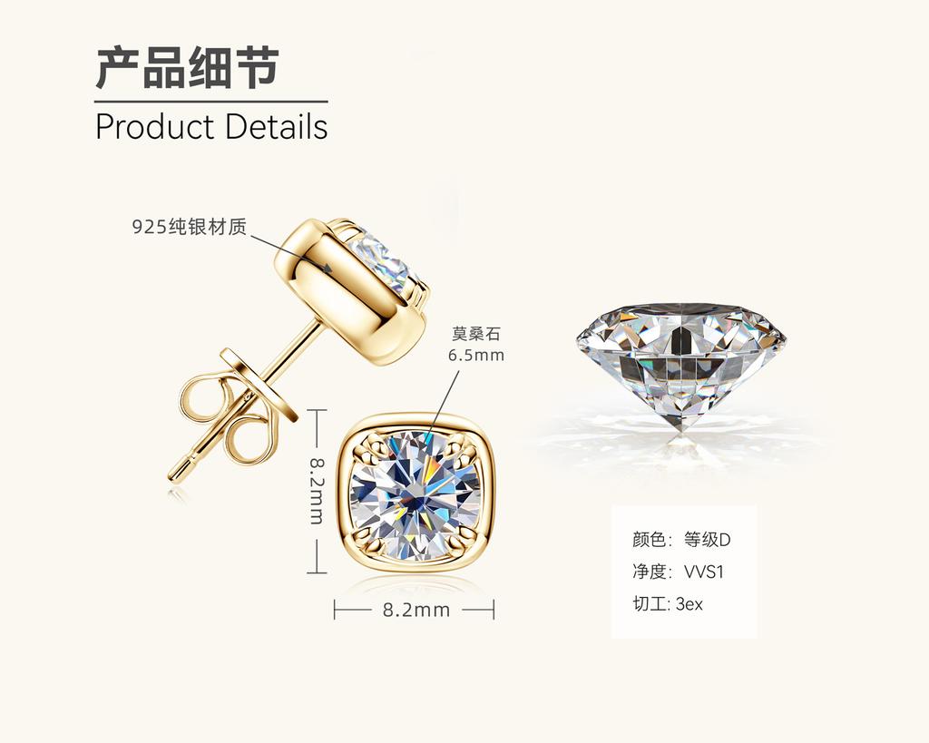 Silvere Glam Cercei Stud din Argint Sterling 925 cu Moissanit de 1 carat Pentru Femei, La Modă, Simpli și Versatili, Cercei Mici Cub de Zahăr