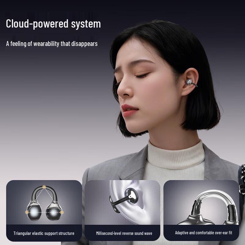 OKSJ Open-Ear Wireless Clip-On Bluetooth Sports Earbuds