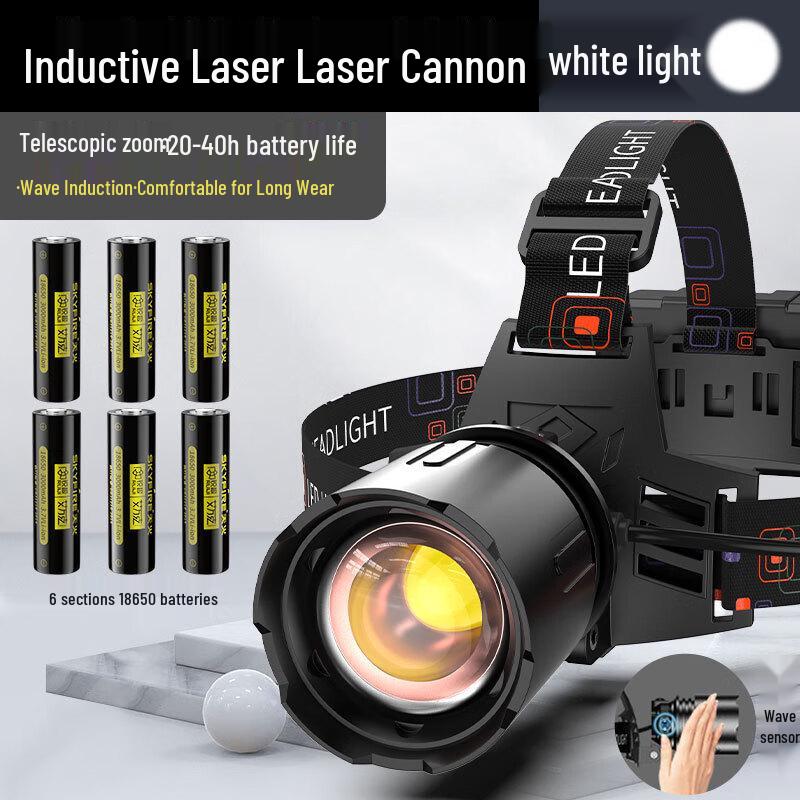 

Skyfire SF-TD-596J-1 Laser Sensor Headlamp