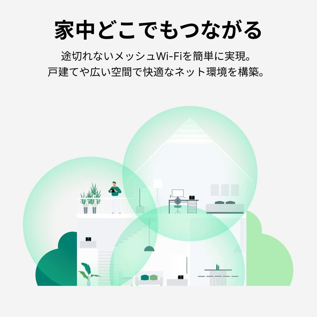 Synology Mesh Router Mesh Network Construction Possible VPN Environment Construction Possible Domestic Authorized Distributor Domestic Support