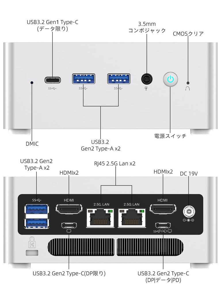 MINISFORUM Venus Series NAB6Lite Mini PC Intel Core 16GB 512GB PCIe SSD Windows 11 Pro Mini PC 6 Bluetooth 2x2500Mbps LAN and 2 HDMI 2 Ports for