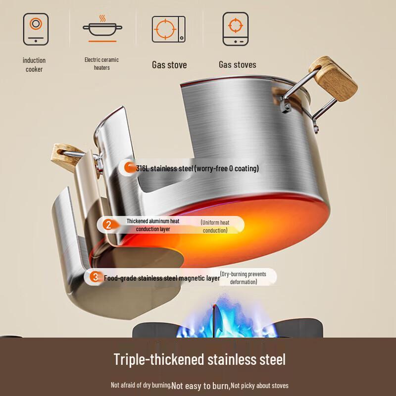 Joyoung 24cm 316L Stainless Steel Multi-Cooker Pot