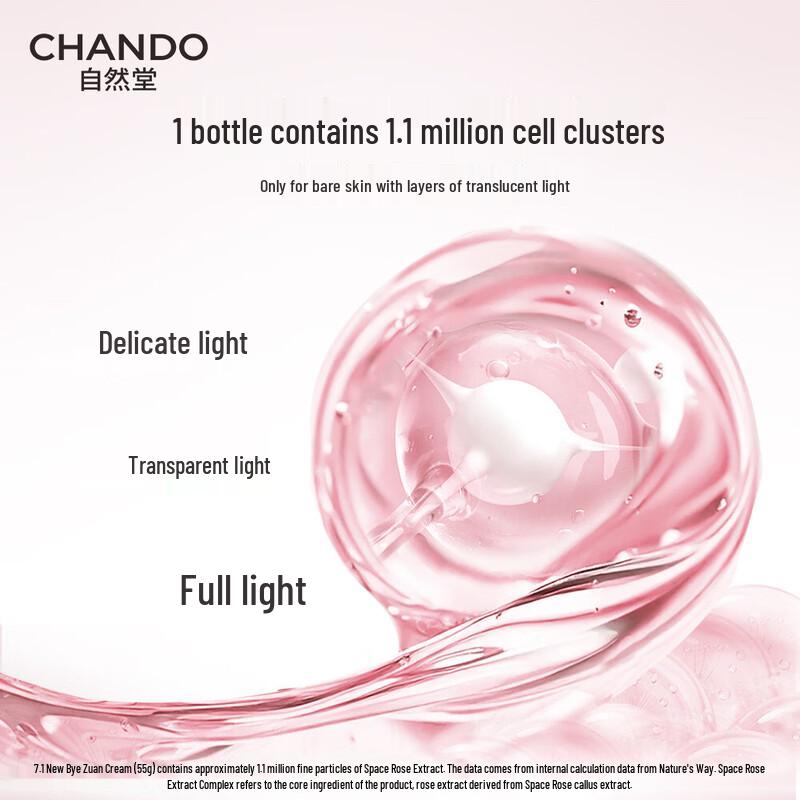 CHANDO Pink Diamond Firming Skincare Gift Set