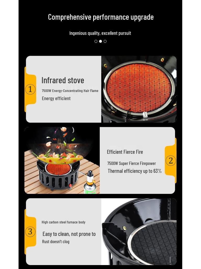 Windproof High-Power Infrared Portable Gas Stove for Outdoor Picnic