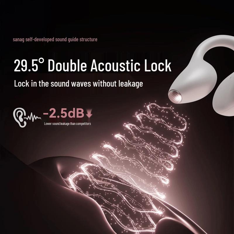 Sena F30 Air-Bone Conduction Ear-Clip Bluetooth Headphones