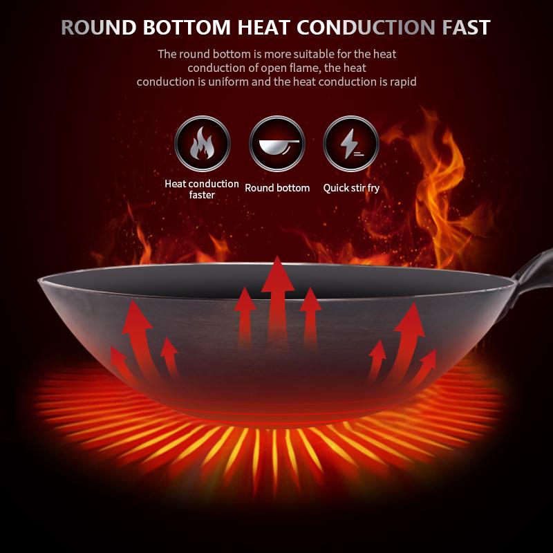 Traditioneller Eisenwok, handgeschmiedeter Wok ohne Beschichtung für Küchenpfanne, Wok mit Holzgriff, Küchen-Gastopf, Kochgeschirr