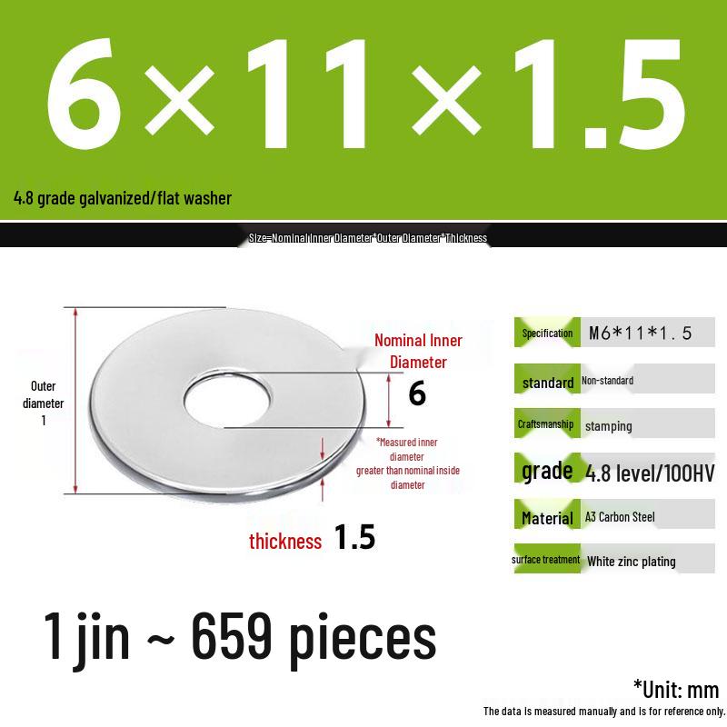 Galvanized Extra Thick Flat Iron Washer, M3-M62