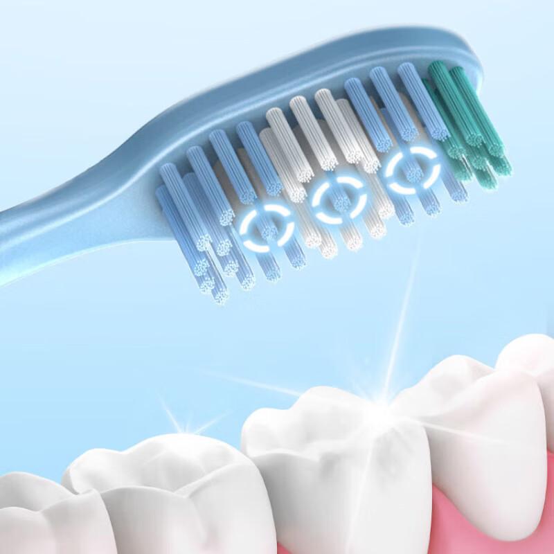 Colgate 360 Full Mouth Cleaning Toothbrush