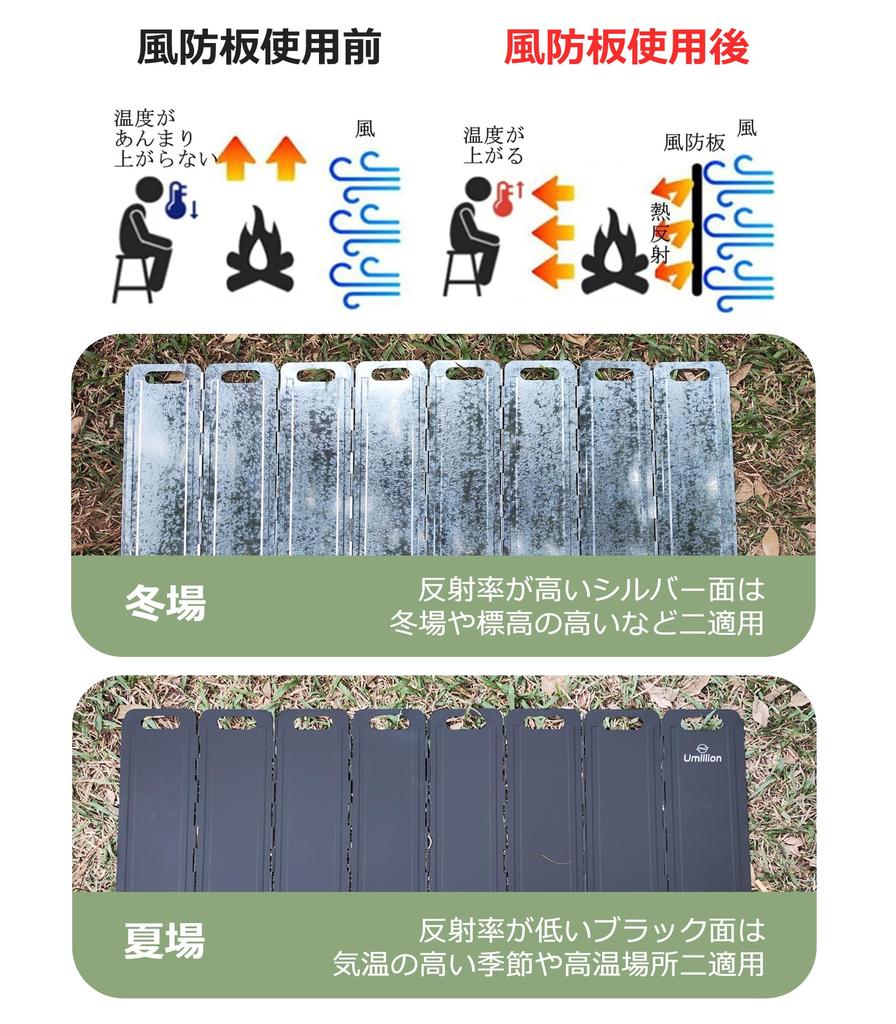 Umillion Windscreen Bonfire Large Bonfire Galvanized Outdoor Bonfire Pit Includes Fixings and Storage Bag and 60cm Reflector, Windbreak,