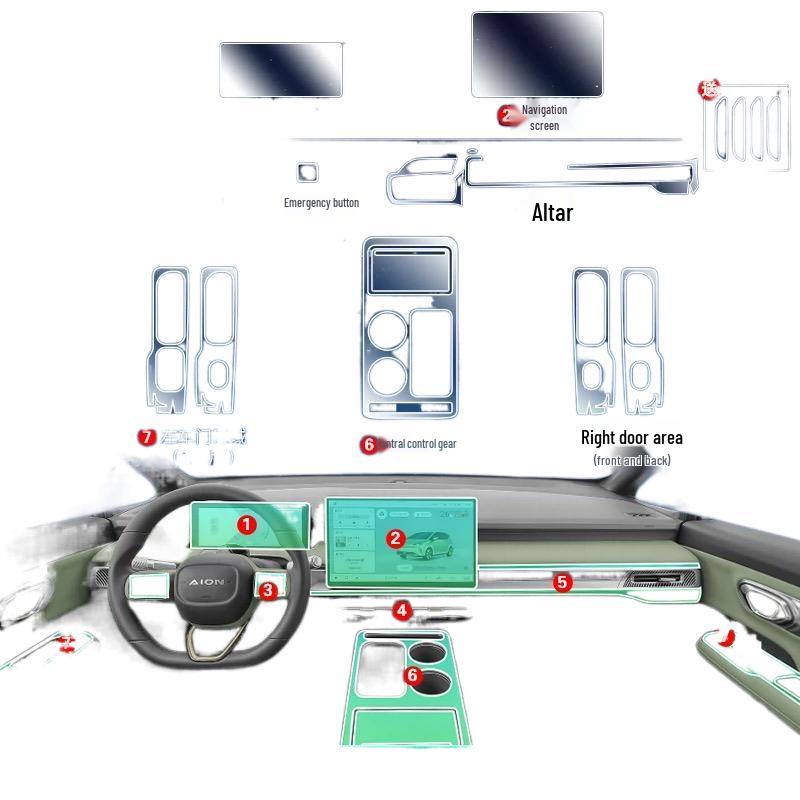 21-25 GAC AION Y Plus TPU Transparent Interior Film for Center Console and Door Panels