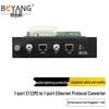 Boyang Конвертер протоколу E1 в Ethernet