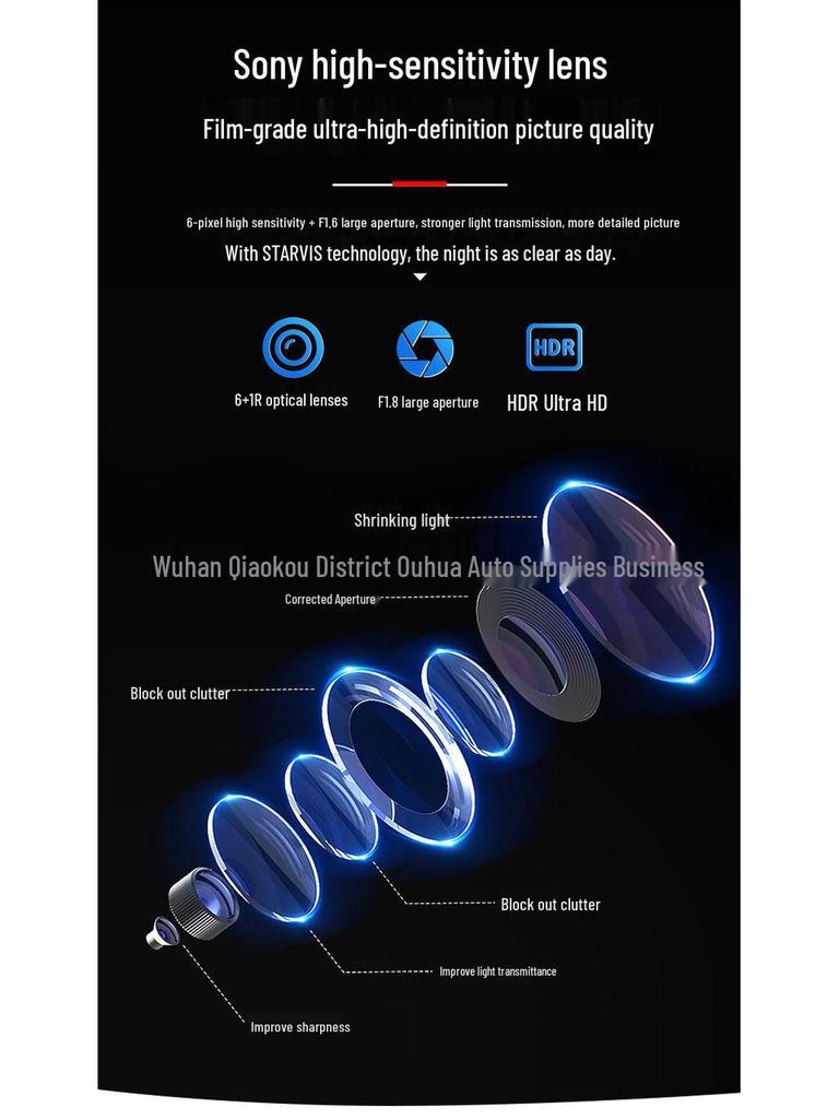 High-Definition Dash Cam for Borgward BX5/BX6/BX7/BXi7 with WiFi Connectivity