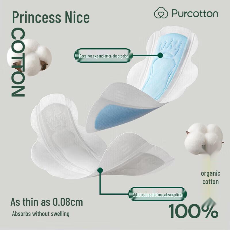 PurCotton Ultra-Thin Daily & Mini Sanitary Pad Set