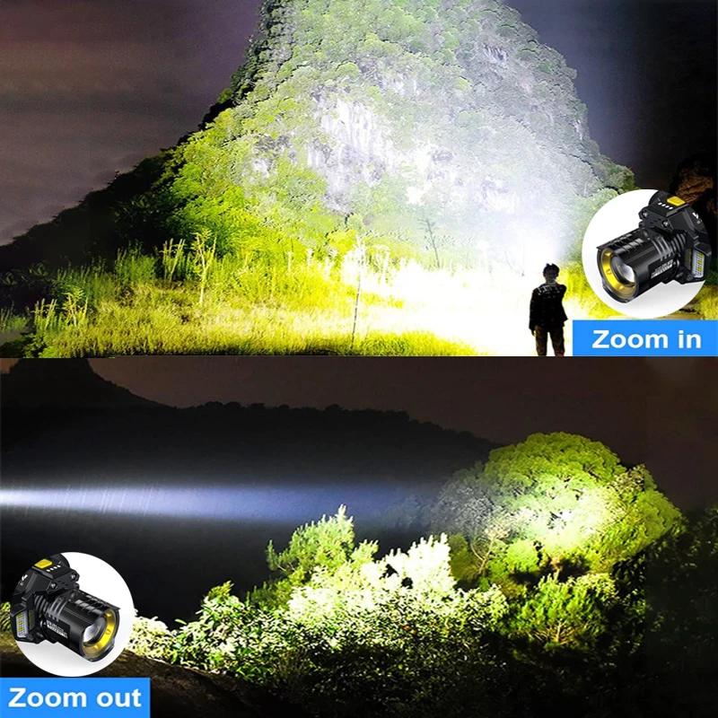 Powerful LED Headlamp Motion Sensor Headlight Rechargeable COB Head Flashlights High Power Head Lamp Fishing Headlight