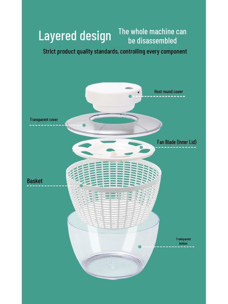 Premium Elektrischer Gemüse- & Obstschleuder: Multifunktionaler Salat-, Tomaten- und Salattrockner für gesunde Mahlzeiten