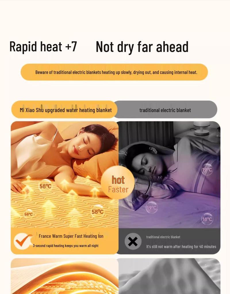 2025 Water-Heated Dual Control Electric Blanket Mat for Home