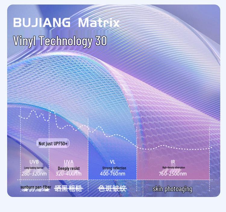 Ice Silk UPF50+ Sun Protection Clothing - Lightweight, Breathable, Anti-UV Summer Wear for Men & Women, Perfect for Fishing.