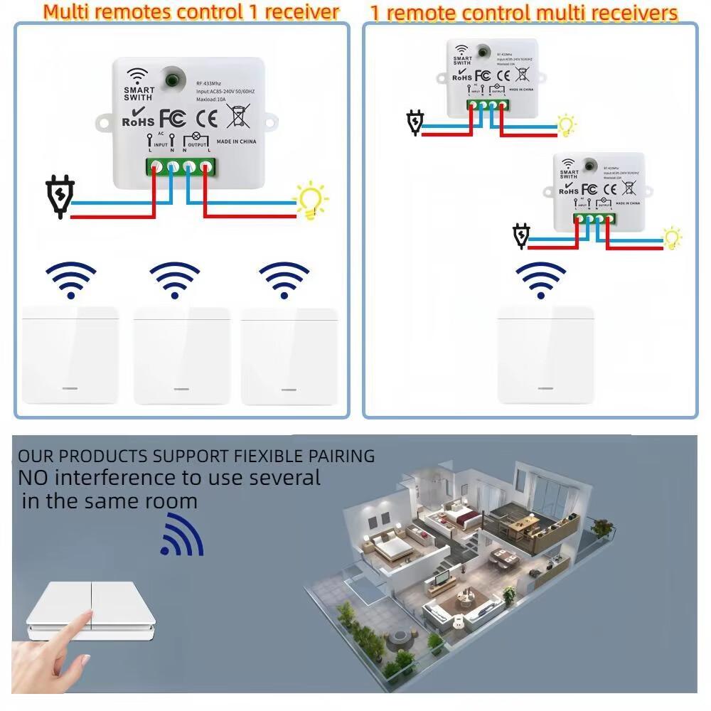 Interrupteur d'éclairage intelligent sans fil 433Mhz RF 86 Interrupteur mural 1/2/3 Gang Interruptor Interrupteur d'éclairage intelligent Mini récepteur relais pour maison Lumière LED Lampe Ventilateur