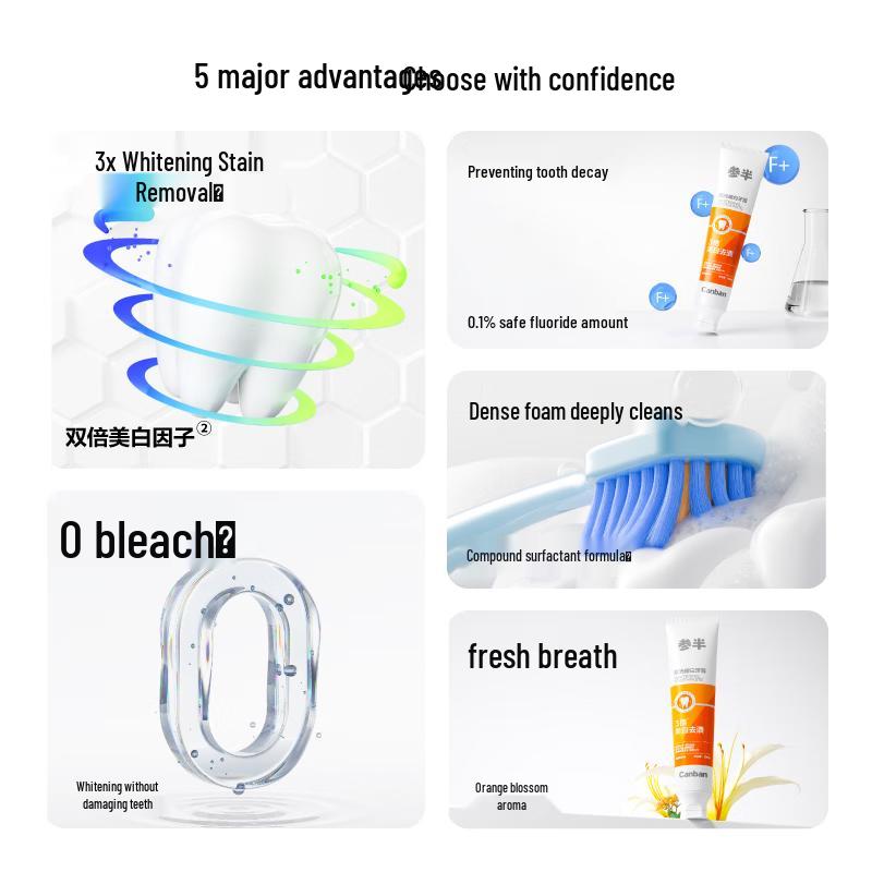 Canban Glowing White Toothpaste