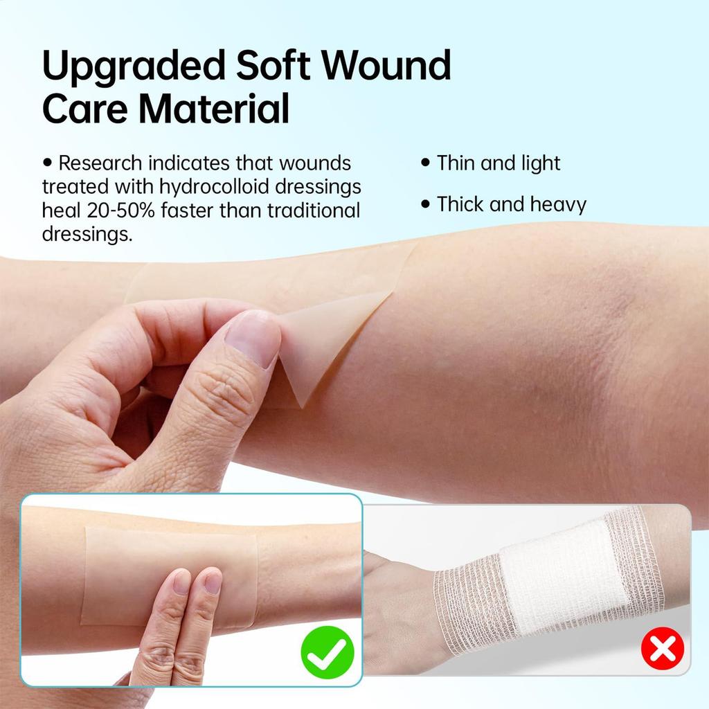 Hydrocolloid Roll For Wound Care Hydrocolloid Bandages Hydrocolloid Dressing 1.96inx9.8ft Moist Patch Flexible Breathable
