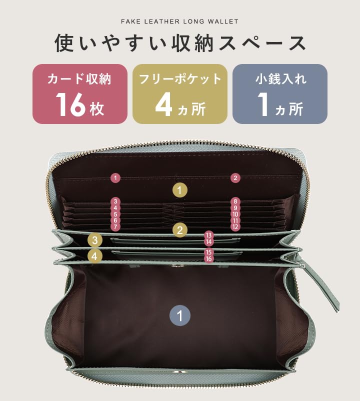 Lizdays Faux Leather Long Wallet with Automatic Receipt and Coin Skimming and Women's Separation, Prevention, Coin-Through (Gray Beige)