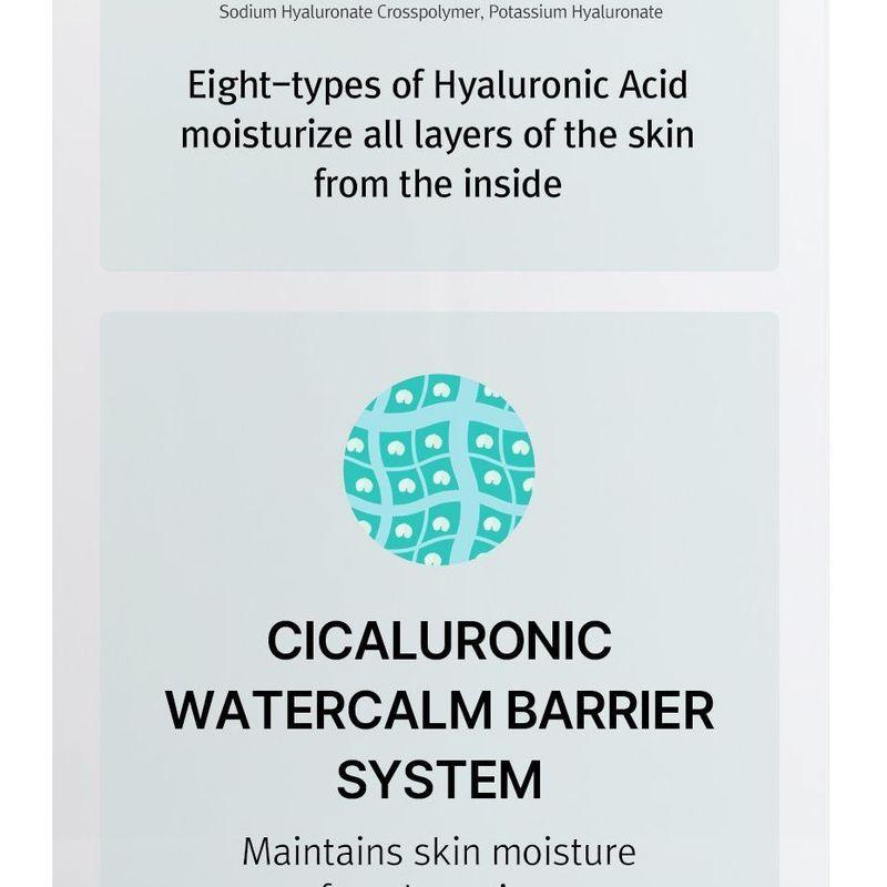 MIZON - Cicaluronic Moisturizer