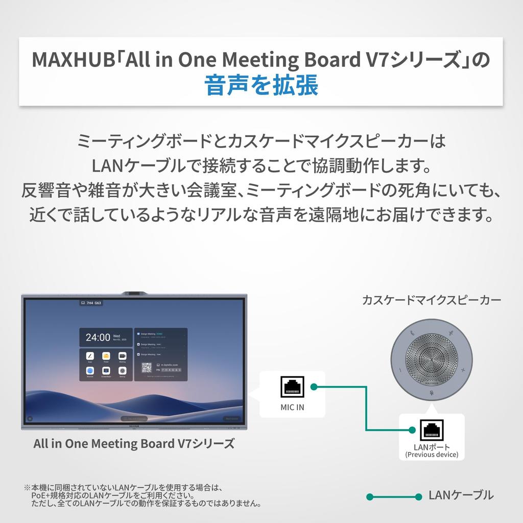 MAXHUB BM45 Cascade Microphone Speaker for Conference Rooms, USBPOE Connection, Wired Connection, 6-Unit Connection, 8m Sound Pickup Distance (4m