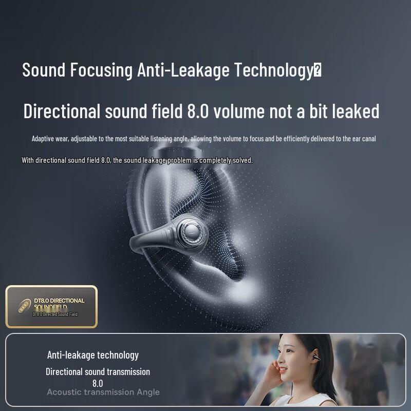Baseus 1Ring Open-Ear Clip Wireless Bluetooth Earphones