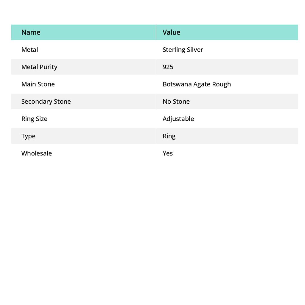 Botswana Agate Gemstone 925 Sterling Silver Jewelry Ring Size Adj