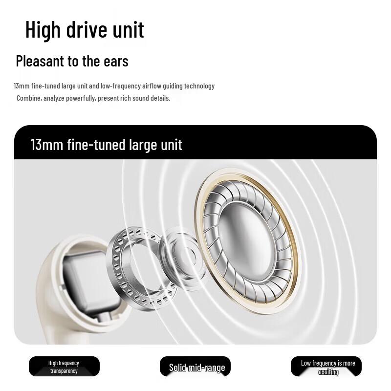 Edifier Zero Air Pro True Wireless Earbuds