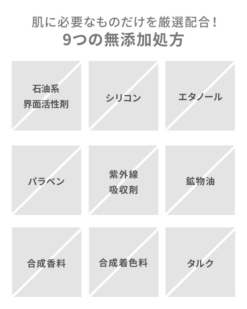 VINTORTE SPF50+ PA++++ UV Mineral Cream Sunscreen, Non-Chemical, for Face, Vintorte UV Cream V-uvc2