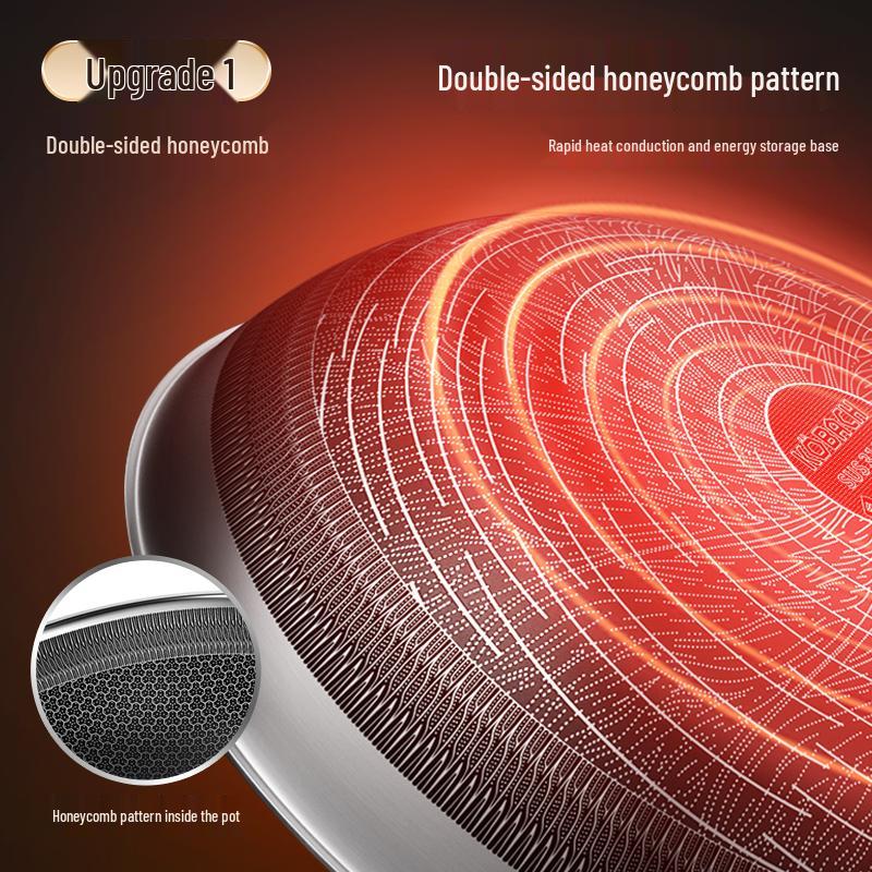 Kambach 5. Generation Wabenkochgeschirr 4-teiliges Set