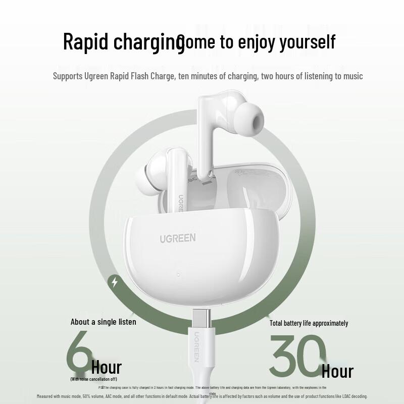 Ugreen HiTune T6s ANC Wireless Earbuds