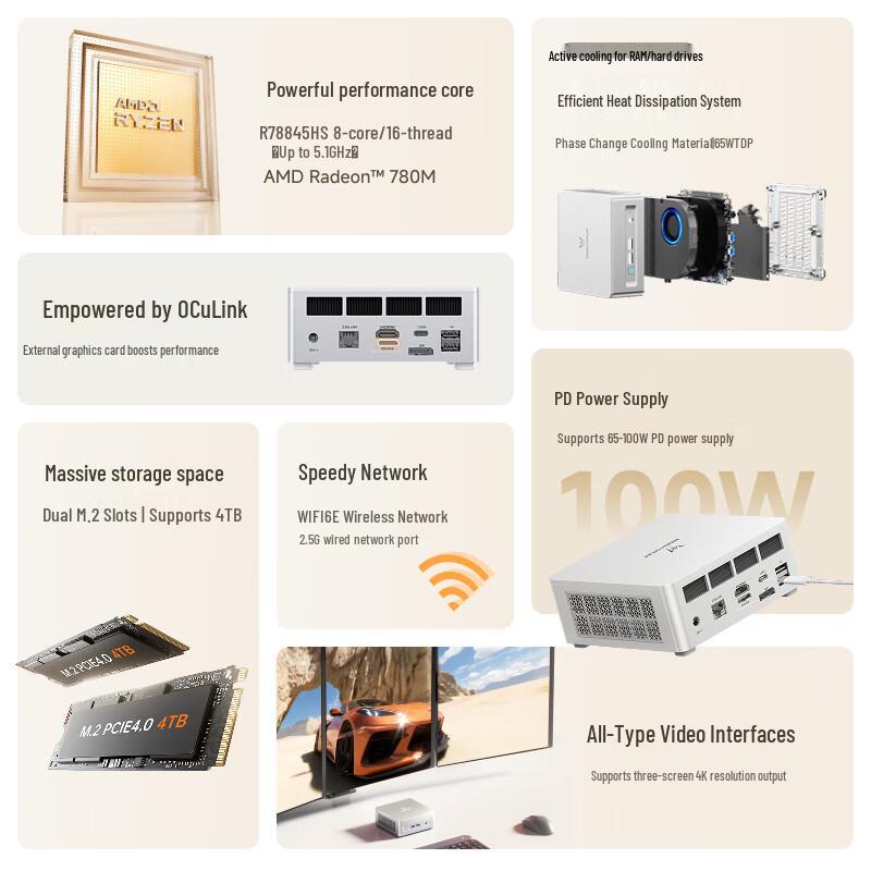 Мини-ПК Minisforum UM880 Plus (Китайская версия) No RAM/Storage