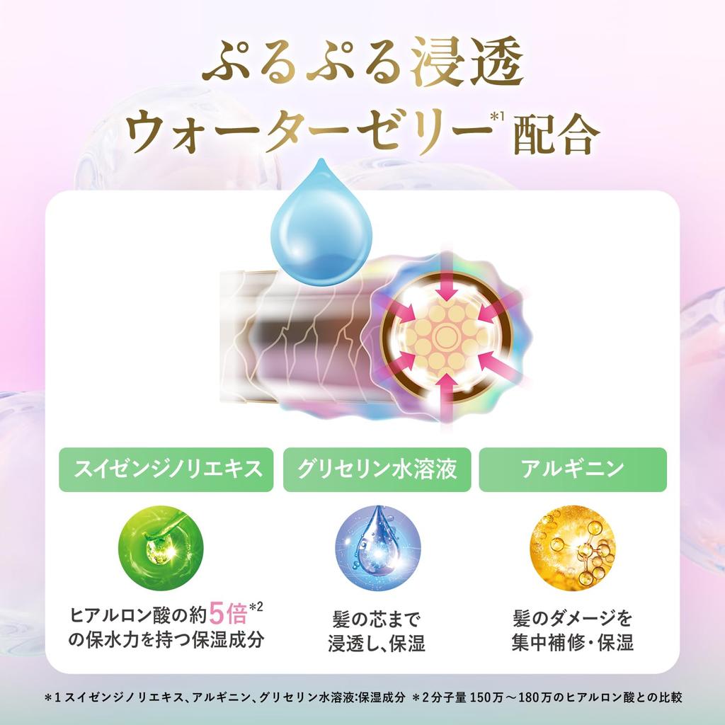 LUX Bath Glow Control and Shine Conditioner Pump 490g