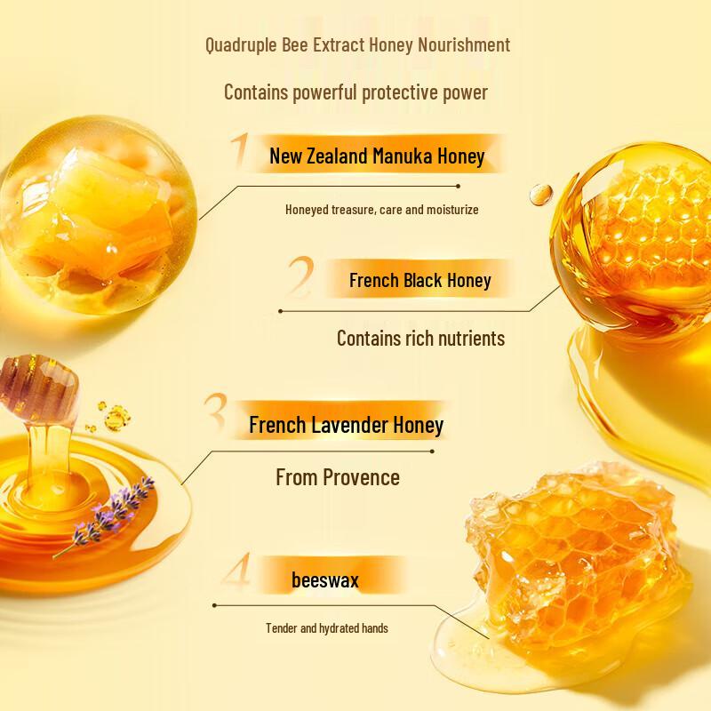 Mentholatum Honey Botanical Hand Cream