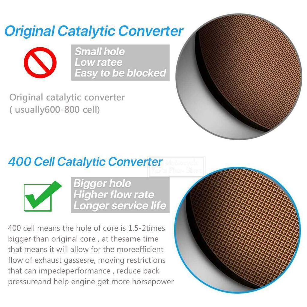 2,5 zoll/6,3 cm Universal Auto Abgasanlage Katalysator High Flow Edelstahl Anschweißkonverter Auto Motor Zubehör
