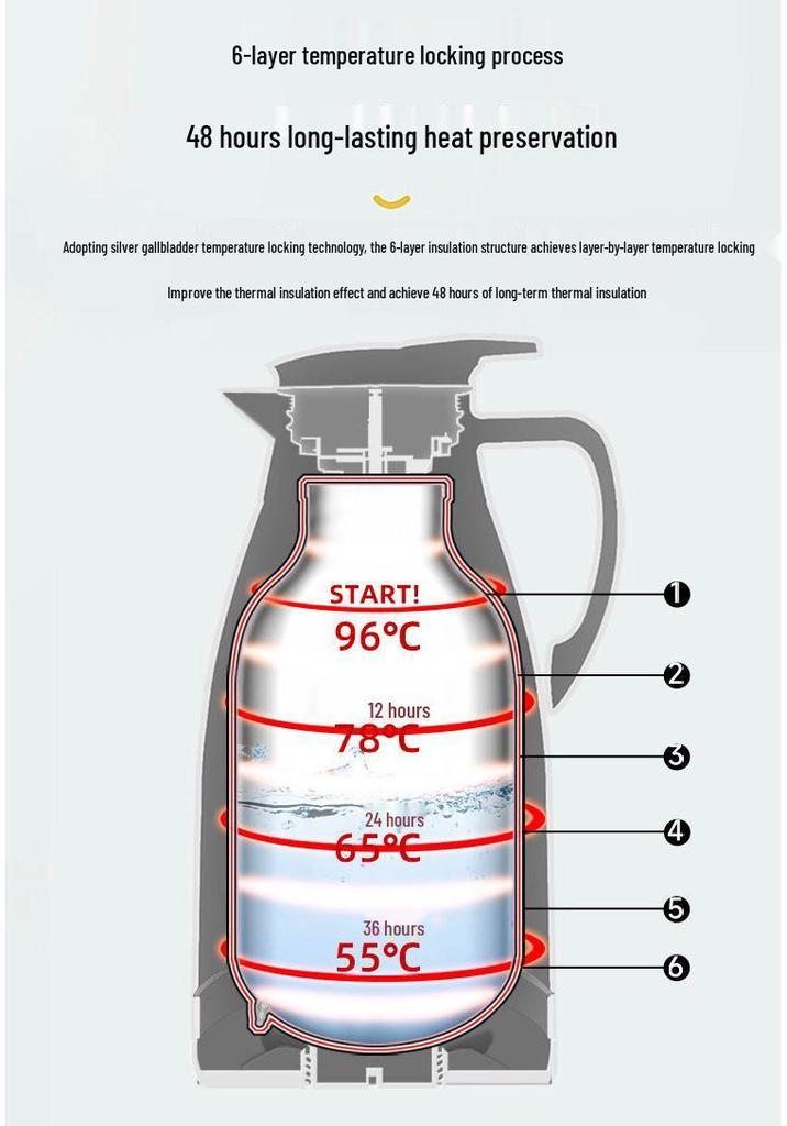 Isolierkrug aus Glas mit großem Fassungsvermögen und Druckdeckel für heißes Wasser