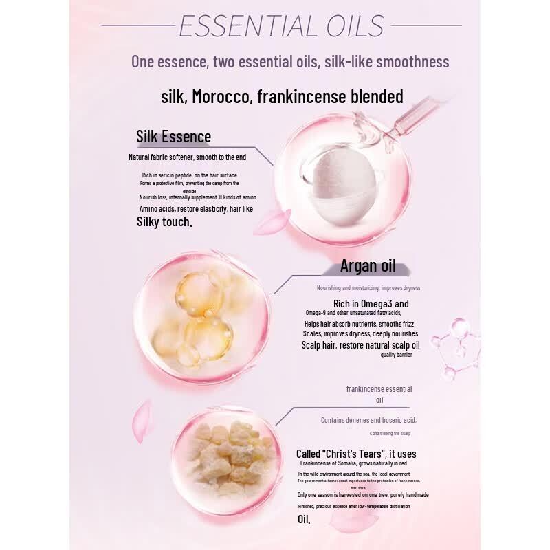 Slek Moisturizing Anti-Dandruff Silk Shampoo