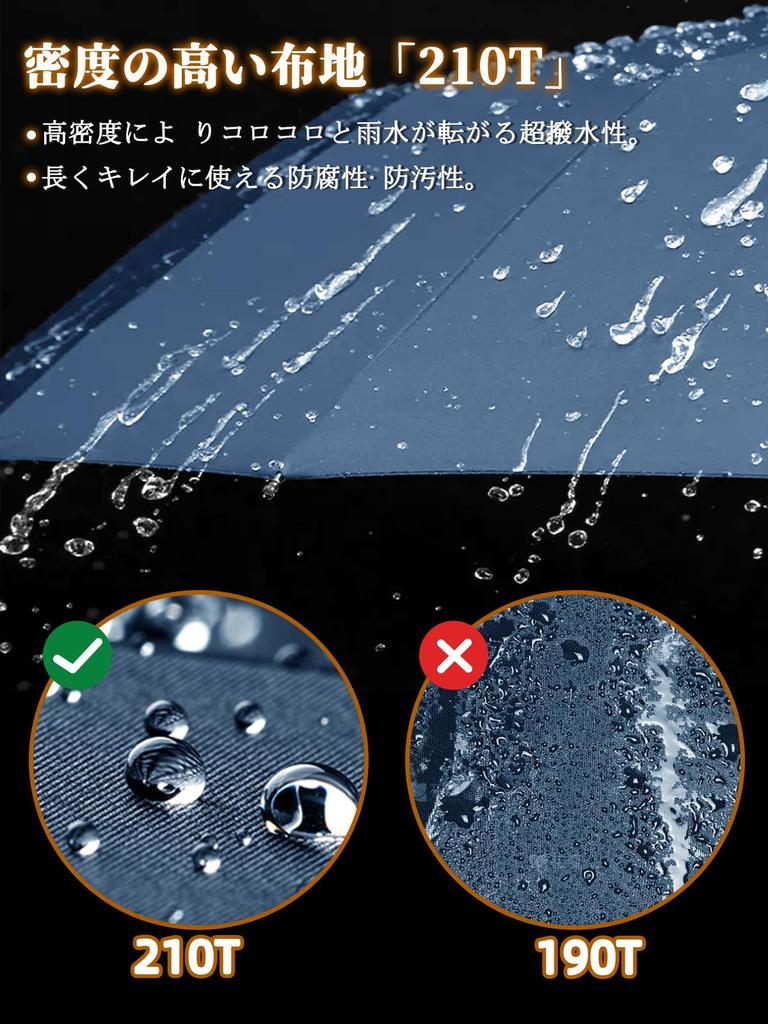 Msentuo Folding 12 Super Extra Folding Umbrella for Men and Easy To Carry Umbrella, Lightweight, Ribs, Water-Repellent, Wind-Resistant, Durable,