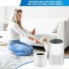Air Purifier Filter Activated Carbon Filter Set For LEVOIT-Core Mini/Mini-RF 2x