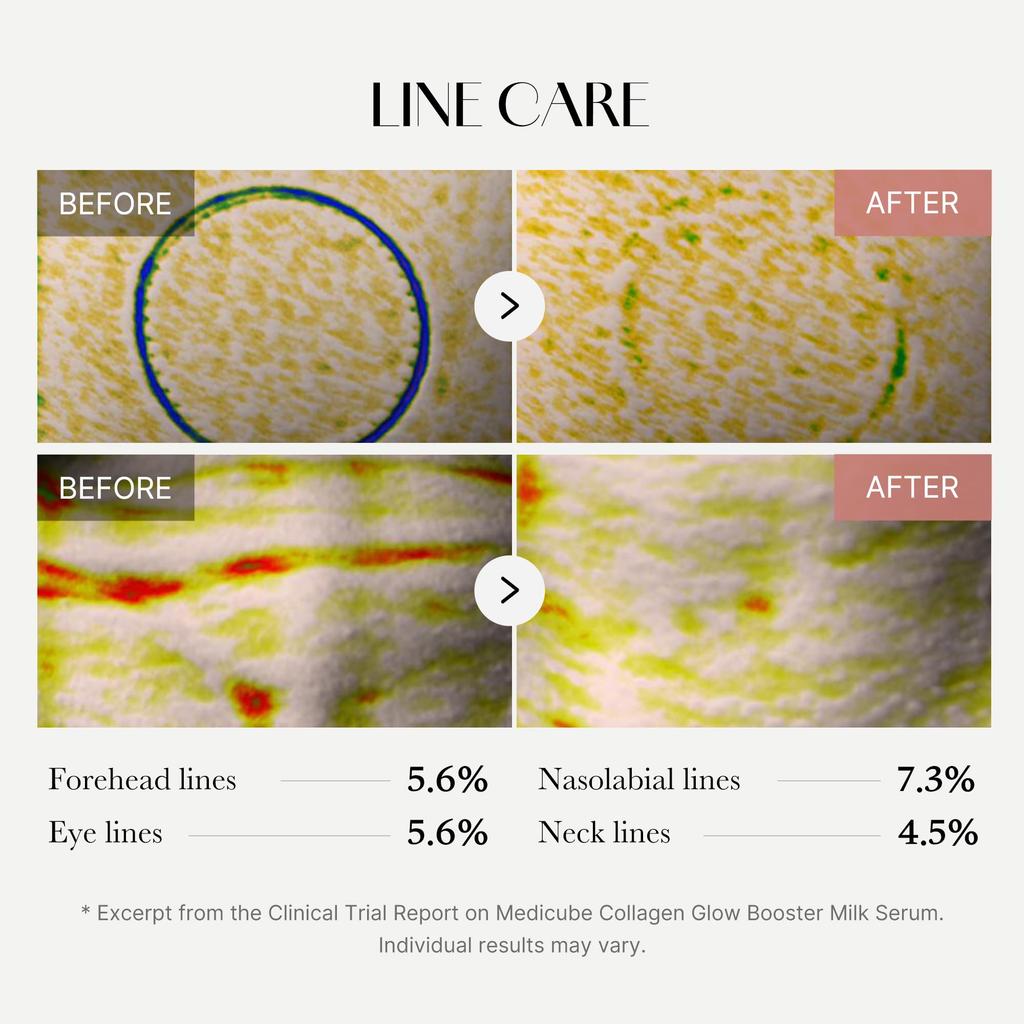 Medicube Collagen Glow Booster Serum, Plump and Rich in Peptides, Anti-Wrinkle, Hydrated Skin, Lifeless Skin, Extremely Dry Skin, Korean Skincare