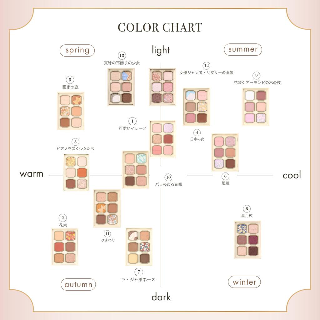 MilleFee Painting Eyeshadow Starry Palette Van Gogh Burgundy (08 Night)