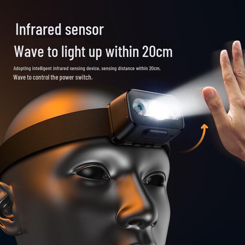 Philips Rechargeable Camping Headlamp